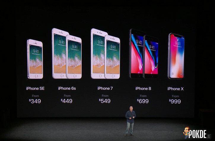 iPhone price