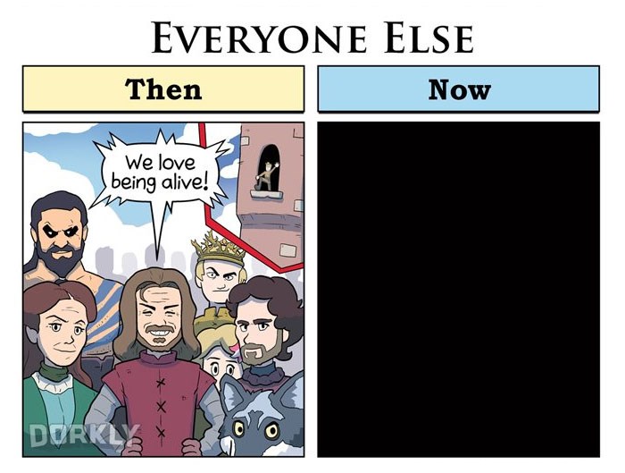 Game of Thrones Characters: Then vs. Now