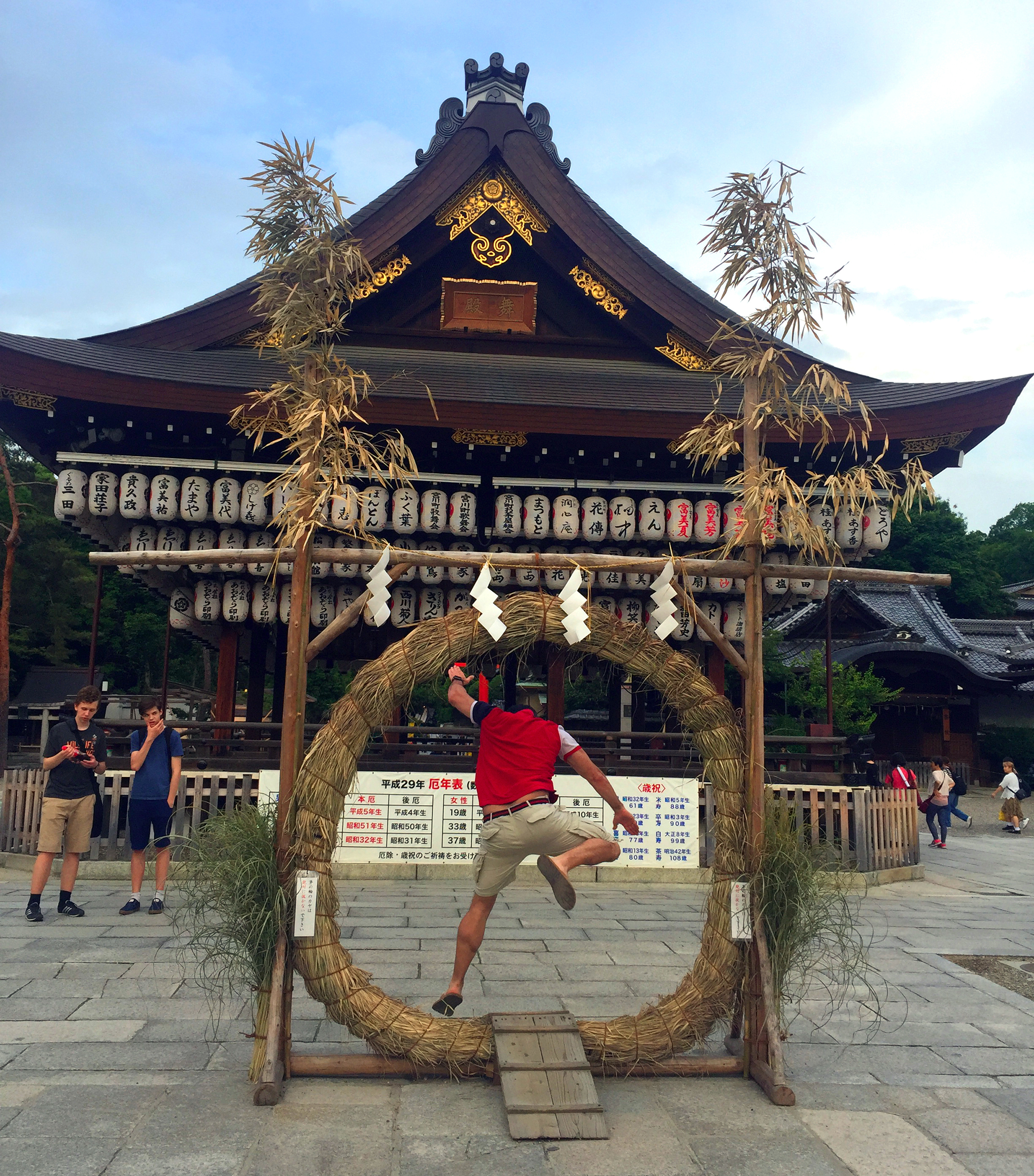 Kyoto - Viajar a Japón - ruta por Japón en dos semanas