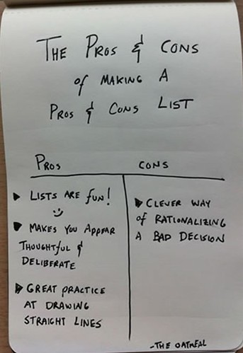 Pros and Cons justify existing decision