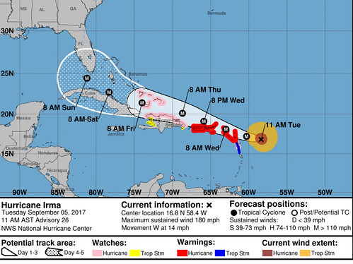 Hurricane Irma :S
