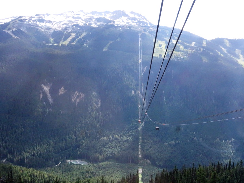 Peak to Peak Gondola Whistler