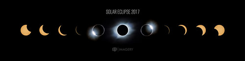 composite sun 2017 astronomy eclipse dawsonsprings kentucky diamondring nasa sky moon corona ejection solar lunar usa