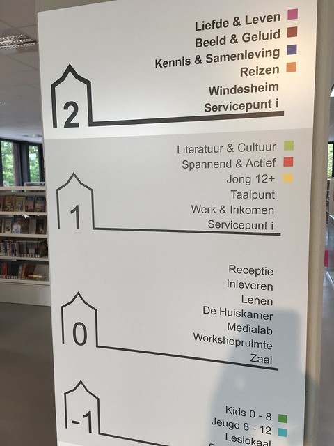Stadkamer Centrum Zwolle