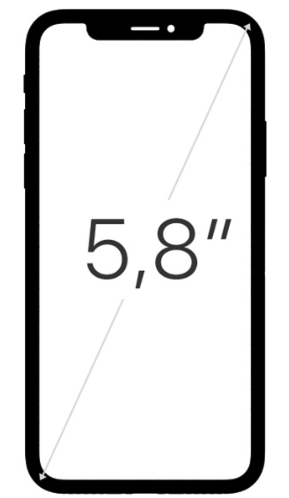 20170912 iPhone X taille écran