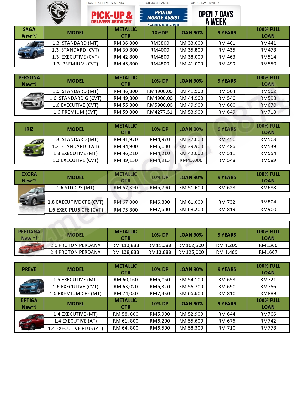 Promosi Proton & Perodua MEI GST BONUS + XTRA Discount 
