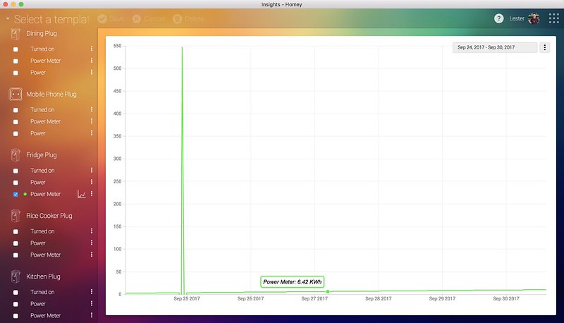 Homey Desktop App - Insights - Power Meter