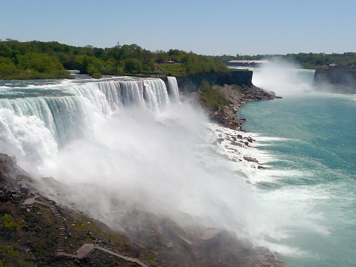 Planning an Educational Trip to Niagara Falls