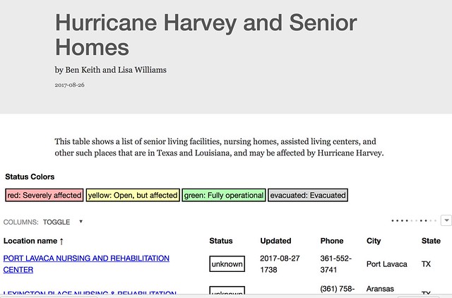 Harvey Senior Home Tracker Screenshot