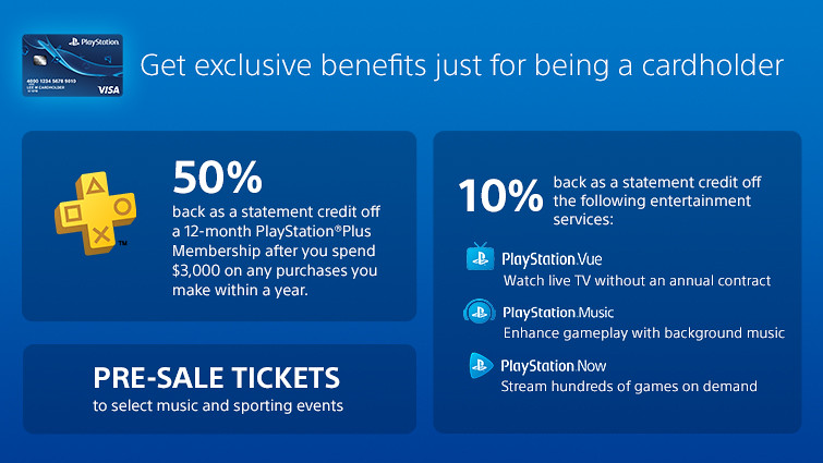 playstation card $50 credit