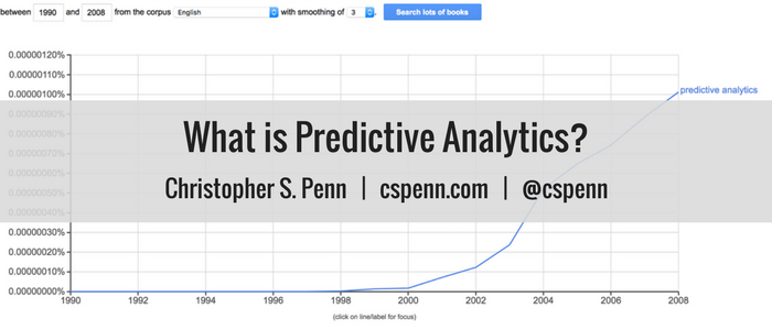 What is Predictive Analytics