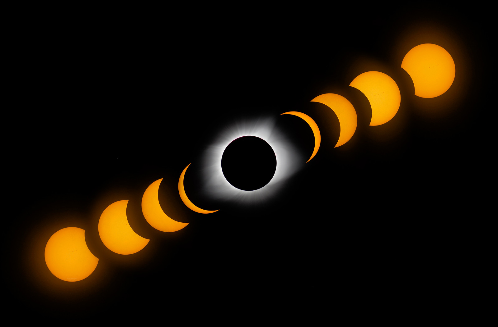 2017 Solar Eclipse with Totality - Composite