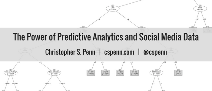 The Power of Predictive Analytics and Social Media Data ...