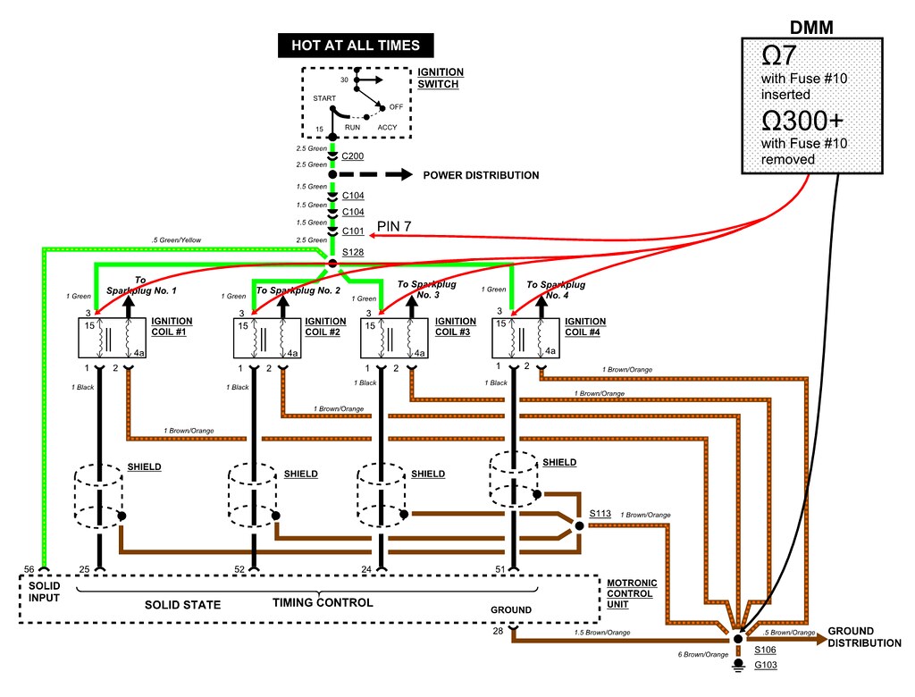 Ignition Coil Wires Continuity With Ground With Fuse 10 Inserted