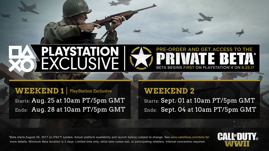 Qué Esperar en la Beta Multiplayer Privada de Call of Duty WWII PlayStation.Blog LATAM