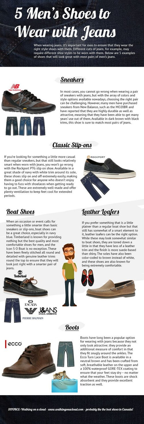 Zapatos de hombre para combinar con pantalones vaqueros #infografia