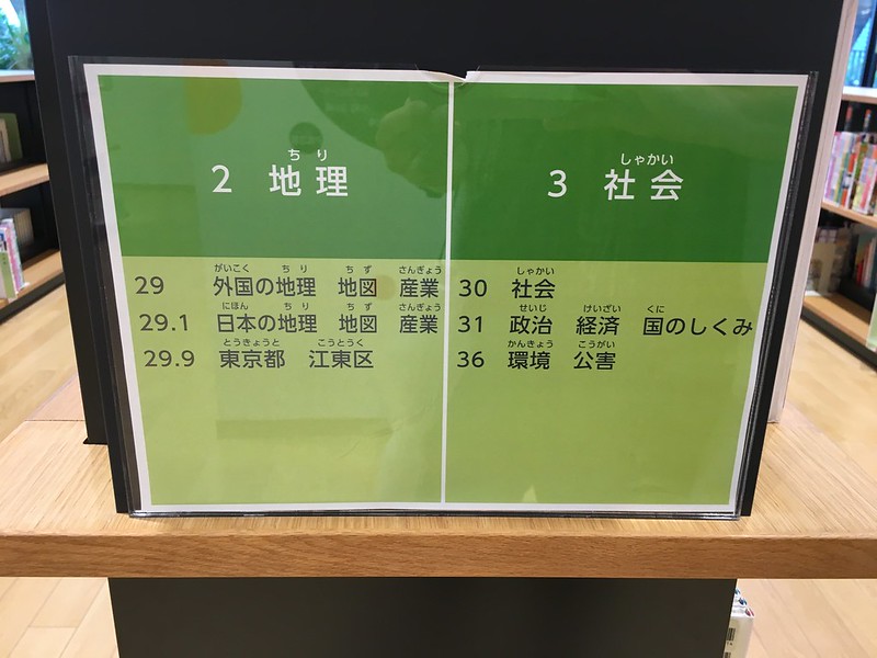 Toyosu library - Tokyo