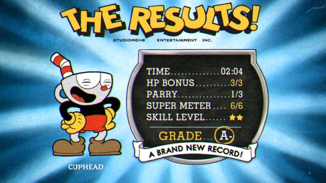 Cuphead Results
