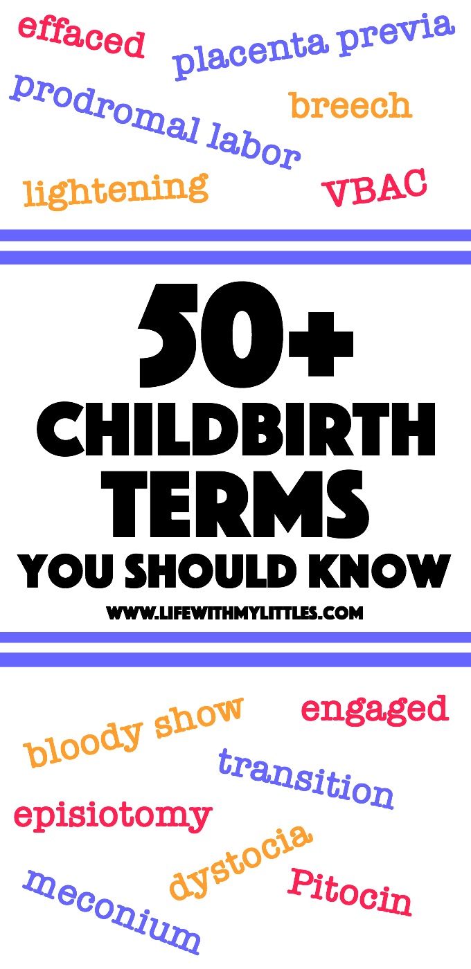 This list of 50+ childbirth terms is so helpful to pregnant women! A great list of words that you should know before having your baby. How many do you know? 