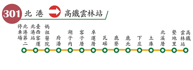 臺西客運- 301路線時刻表(106.1.24)
