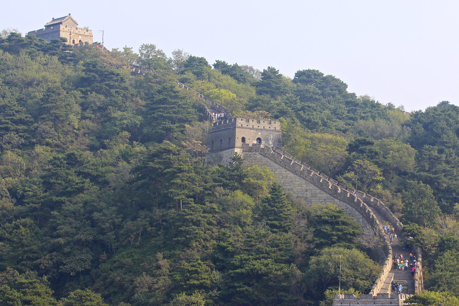 Peking | Kiinan muuri
