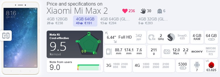 17,Xiaomi Mi Max 2 6GB (4GB,64GB)