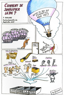 Sketchnotes "Comment se simplifier la vie?"