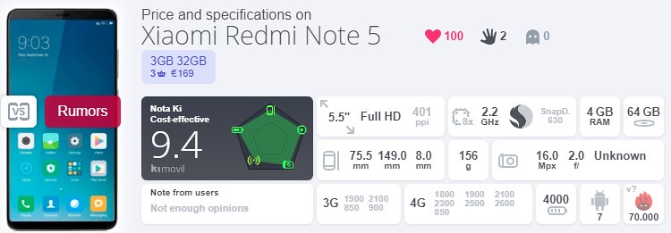 13,Xiaomi Redmi Note 5 (3GB,32GB)