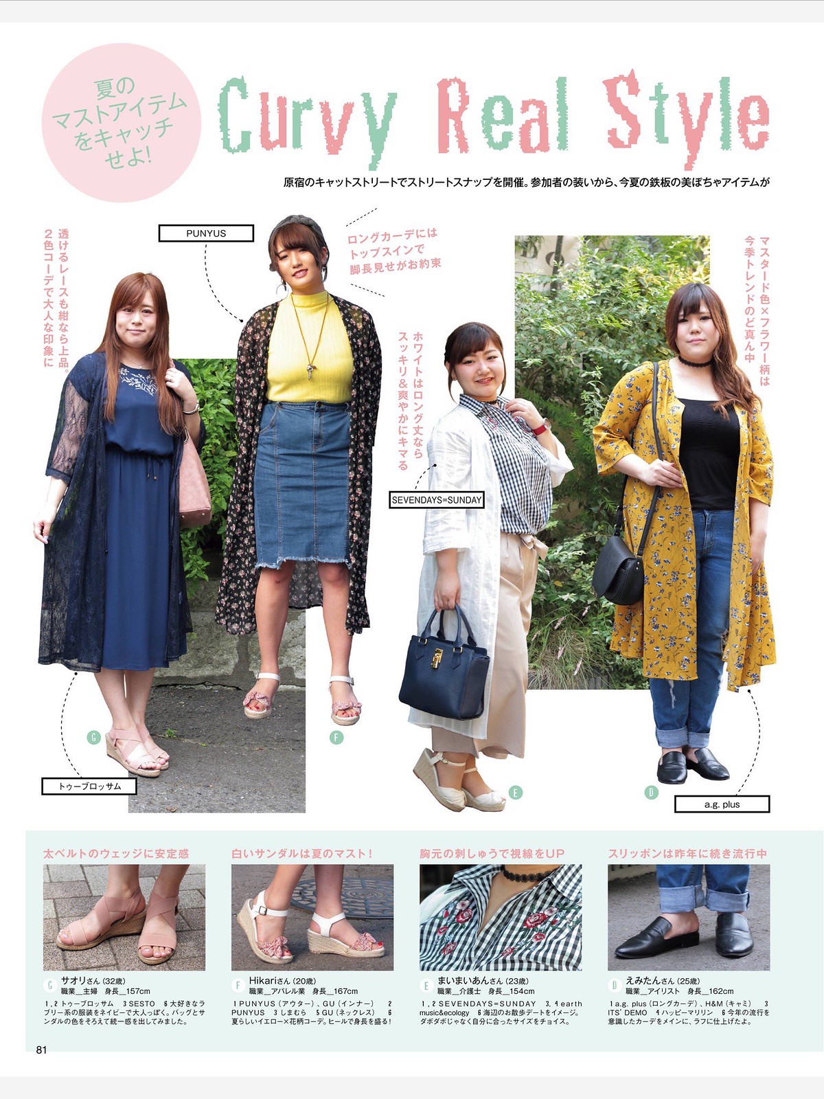 Pocchari girl: японская мода для девушек в теле IMG_1351