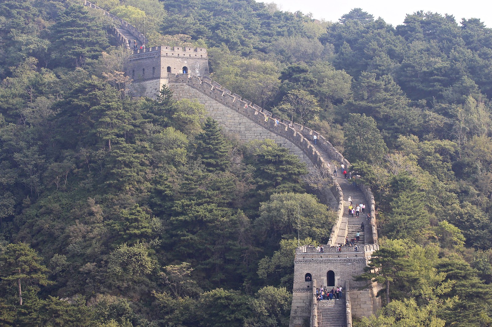 Peking | Kiinan muuri