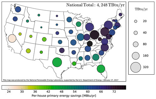 Per-House Aggregate and Average Primary Energy Savings