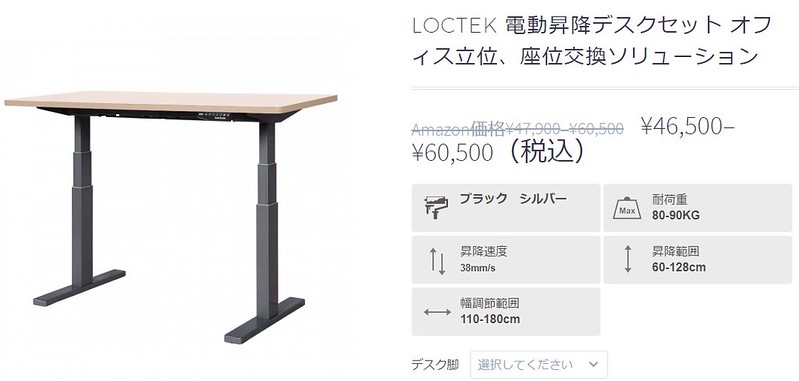 LOCTEK 電動昇降デスクセット 現在価格