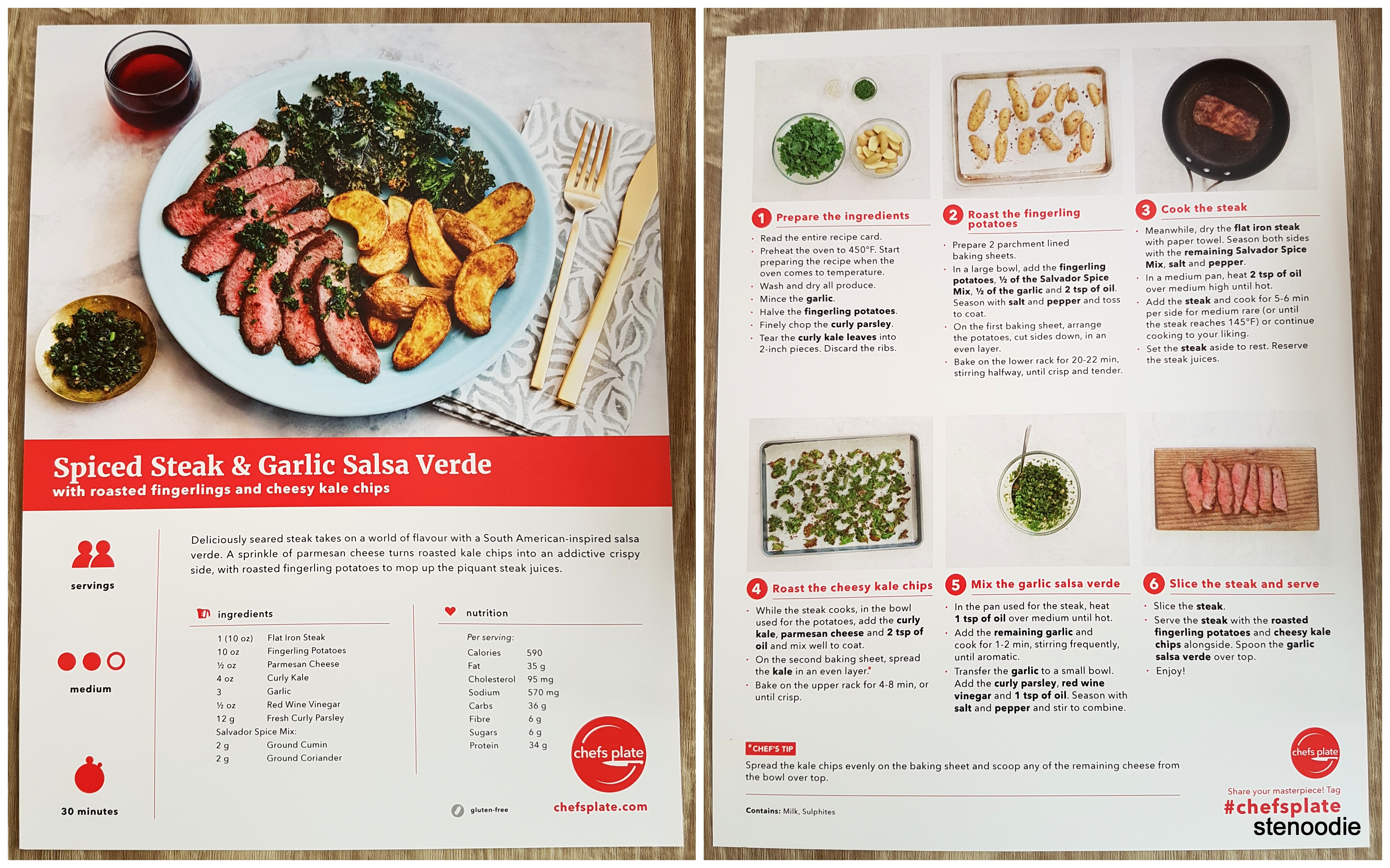 Spiced Steak & Garlic Salsa Verde recipe card