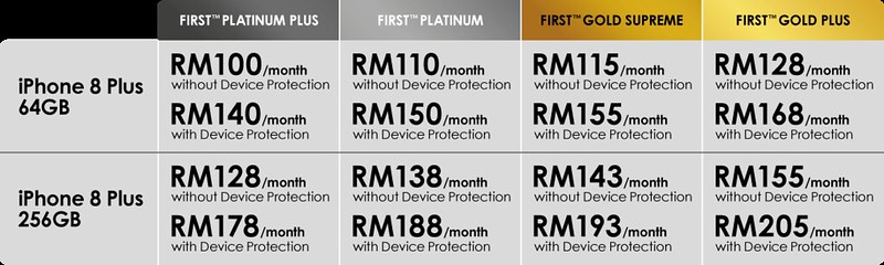 Iphone 8 &Amp; Iphone 8 Plus Kini Dilancarkan Di Malaysia