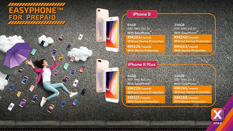 Iphone 8 &Amp; Iphone 8 Plus Kini Dilancarkan Di Malaysia