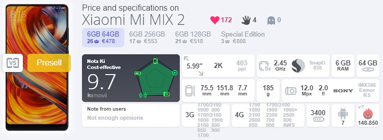16,Xiaomi Mi MIX 2 (6GB,64GB)