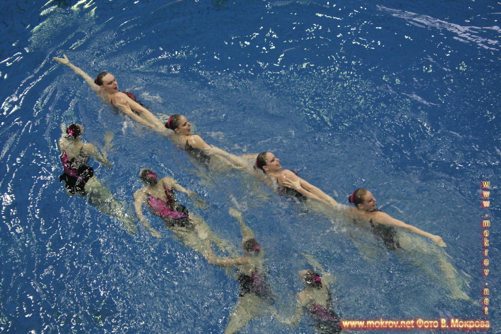 Сборная команда России по синхронному плаванию и фотография