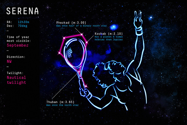 Constellation Serena Williams