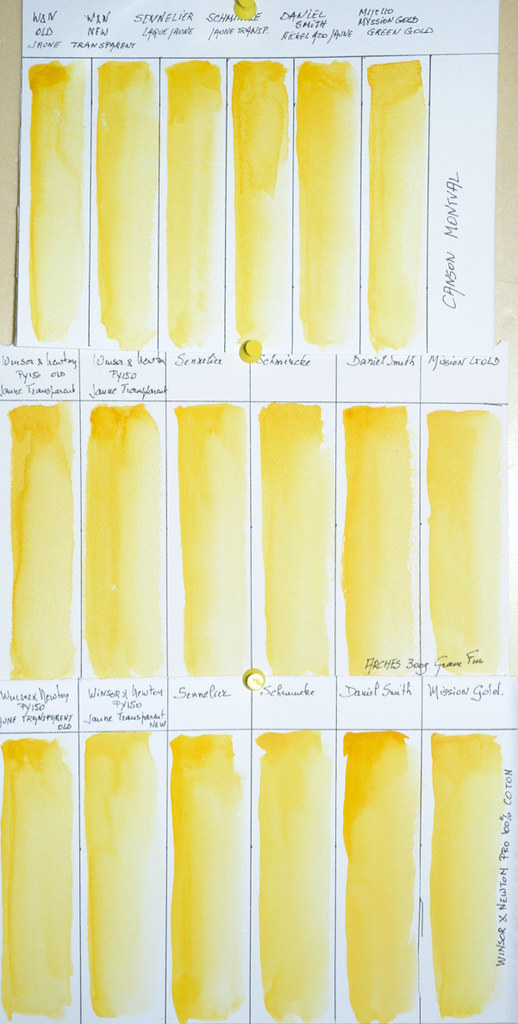Winsor &amp; Newton Transparent Yellow Old (Tube &amp; Pan) compaired to recent one Swatches on Different Papers