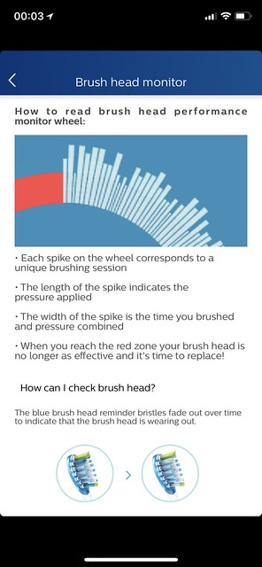 Philips Sonicare iOS App - Brush Head Information