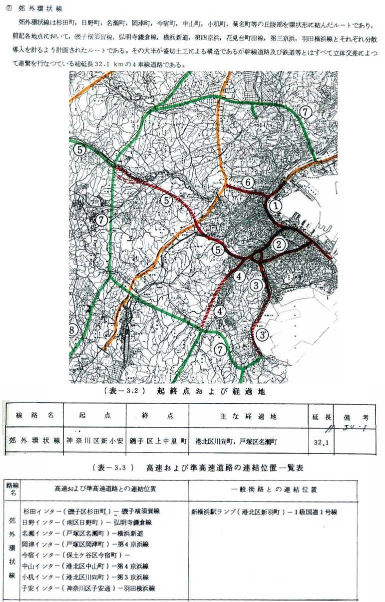 横浜都市高速７号郊外環状線（首都高速計画）_stitch