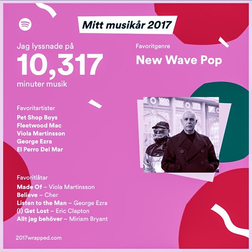 my 2017 music accoding to spotify (not sure how accurate really, but pet shop boys still going strong) 💗
