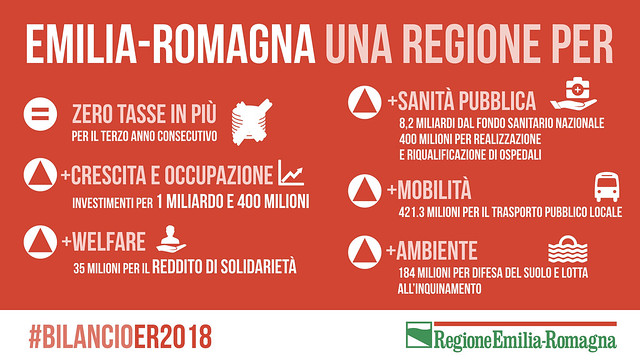 Bilancio di previsione 2018 della Regione Emilia-Romagna