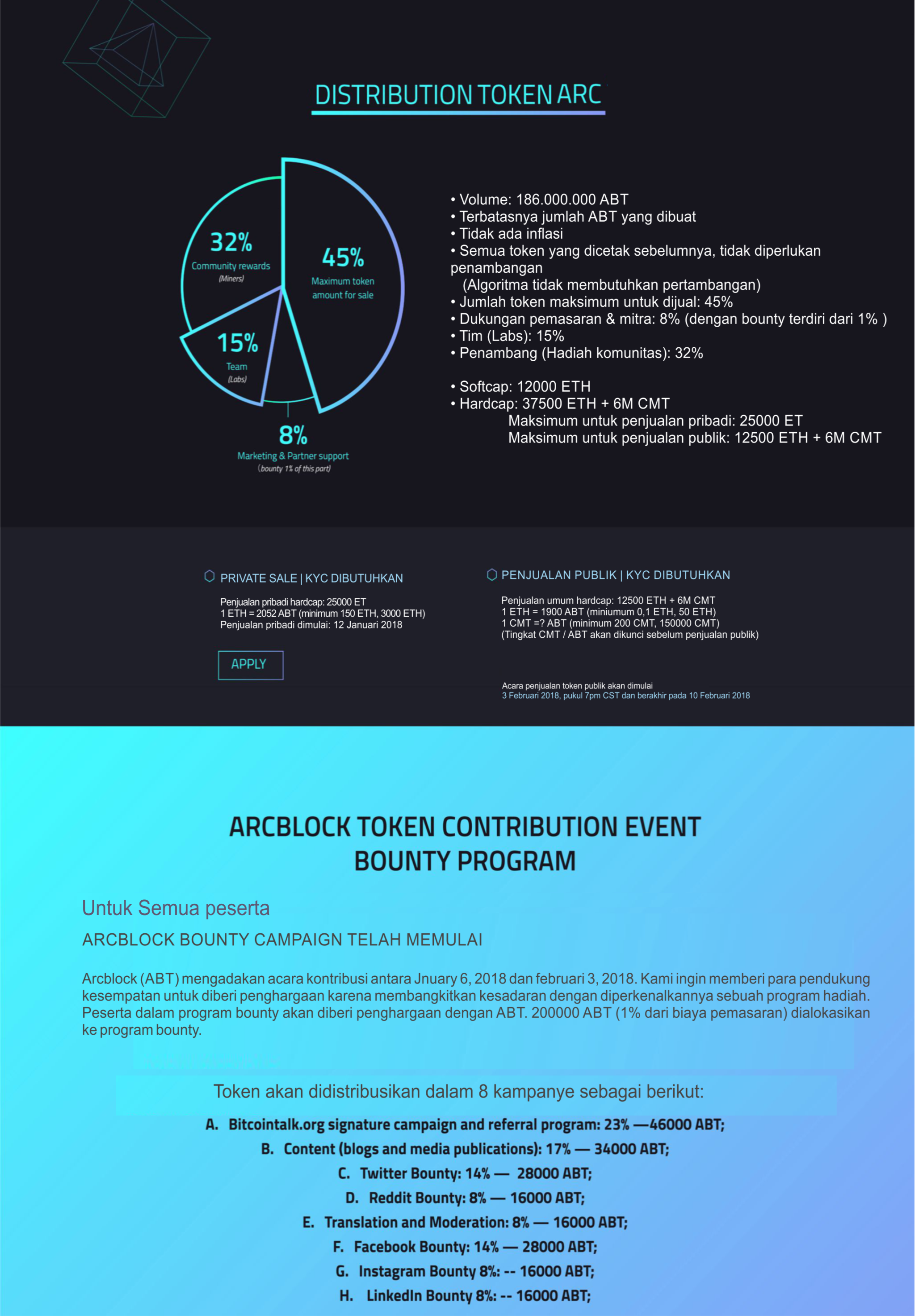 [ANN][ABT] ArcBlock-BORN FOR BLOCKCHAIN 3.0 24713564517_48929bccdf_o