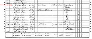 2018-01-02. Richard Earle - 1860 Census - Westfield Twp., Fayette Co., Iowa