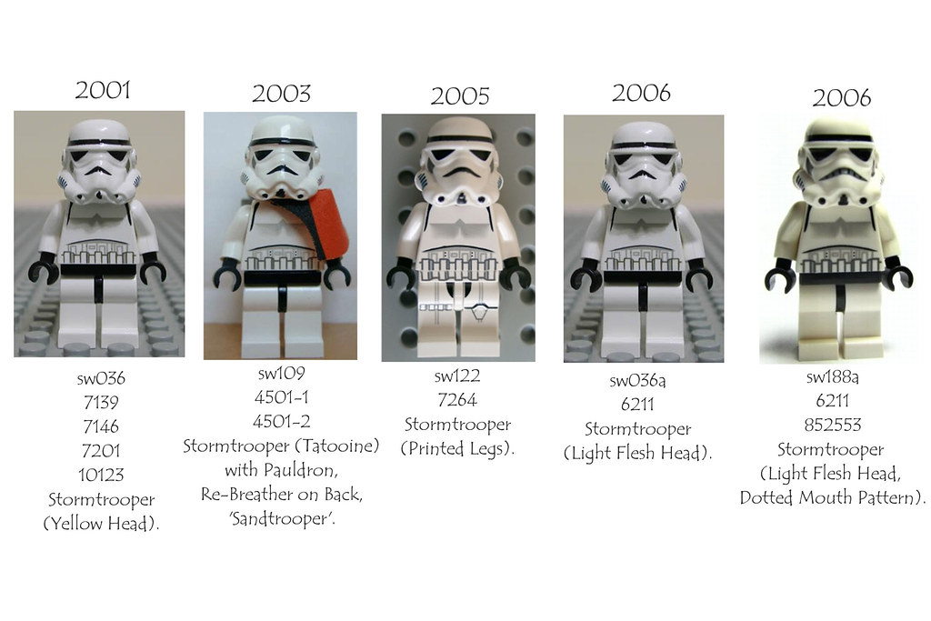 Compilation] List of LEGO Stormtroopers ever released since 2001. - Star Wars - Eurobricks Forums