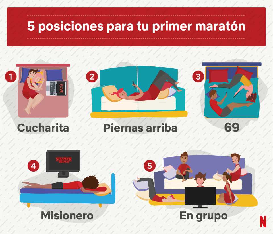 ¿Sabes con qué series maratonearon los peruanos por primera vez? Netflix tiene la respuesta