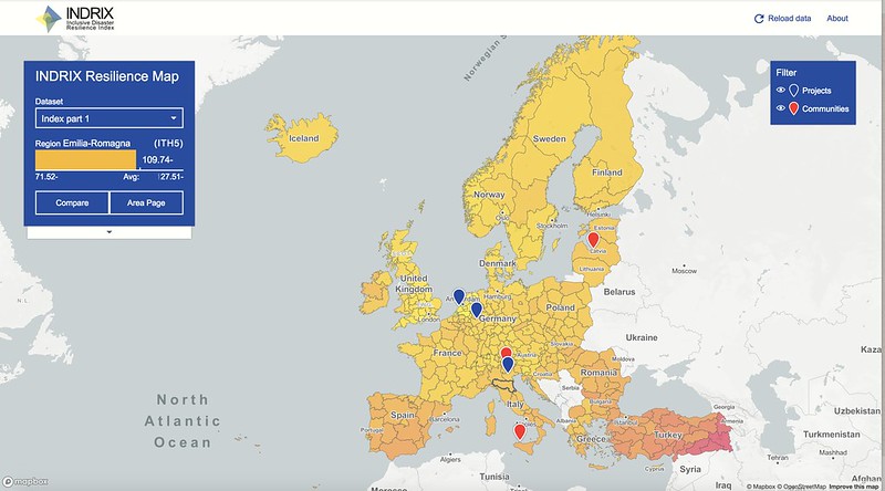 Indrix: l'indice del progetto europeo