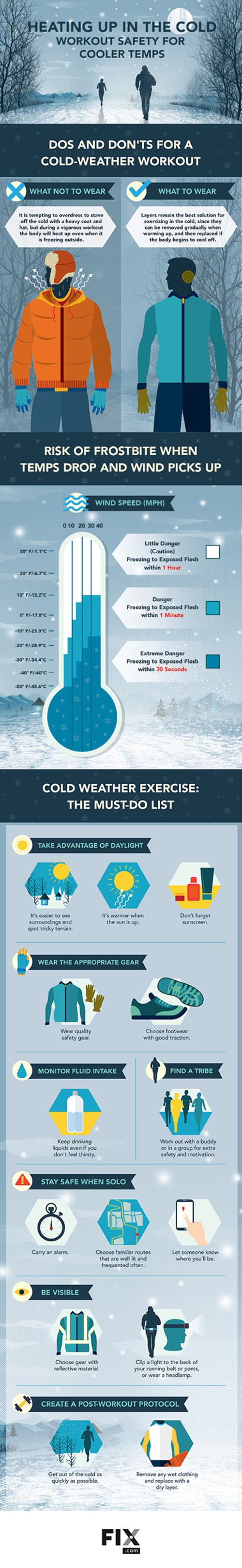 Cómo mantenerte activo en invierno infografia
