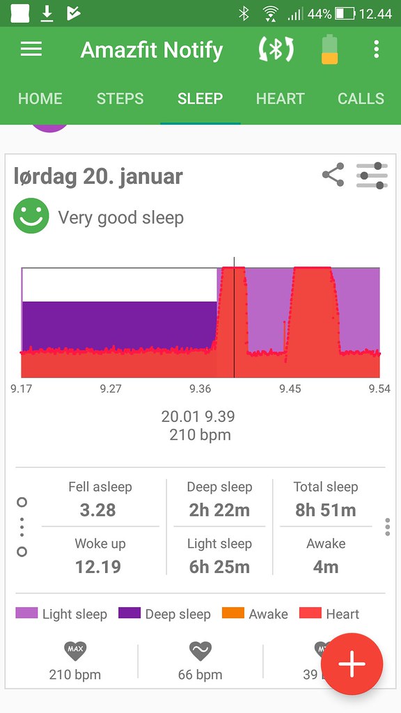 extreme high heartrate during sleep.